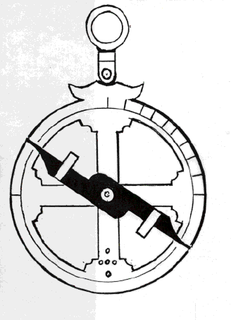 Astrolabe