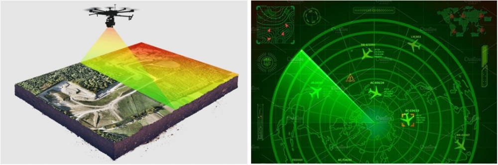 Sự khác biệt giữa LiDAR (Light Detection And Ranging) và RADAR (Radio  Detection And Ranging)